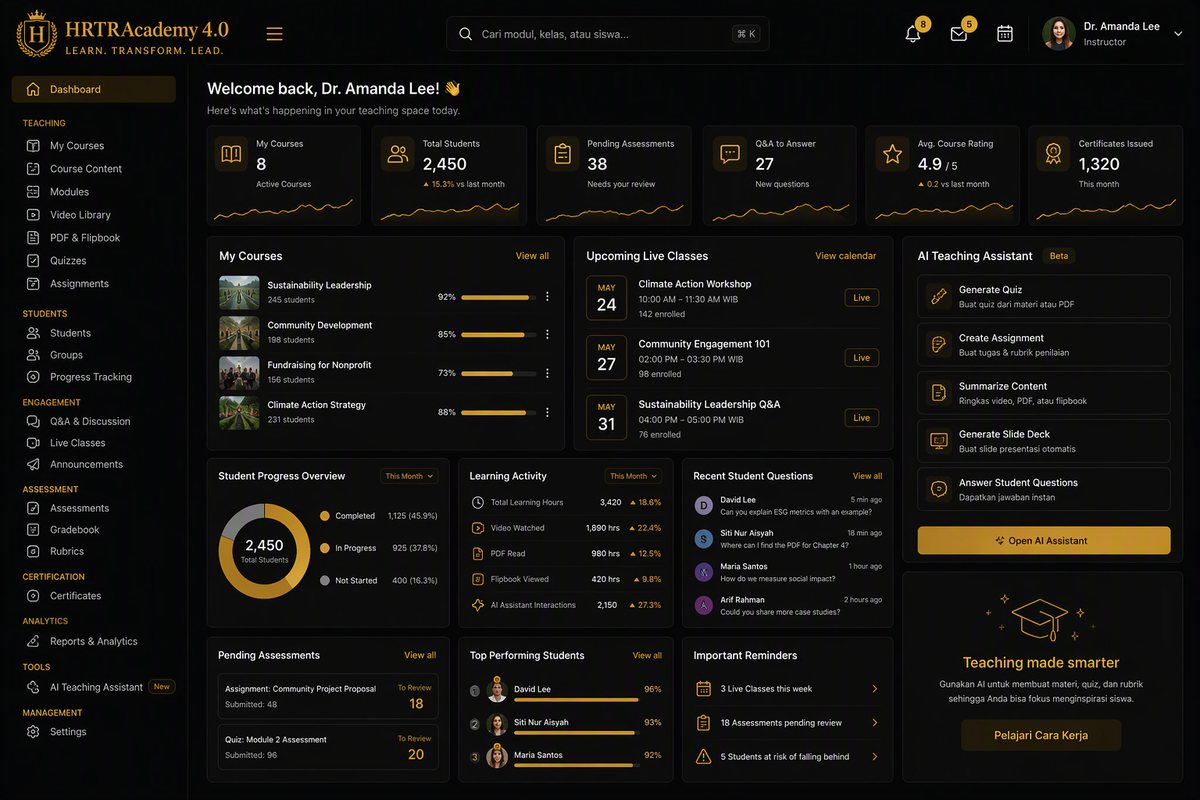 Instructor dashboard showing courses, student numbers and pending assessments
